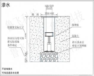 http://m.lnsf.net.cn/uploadfile/什么,是,升降,柱,升降,柱,屬于,控制,車輛,通,